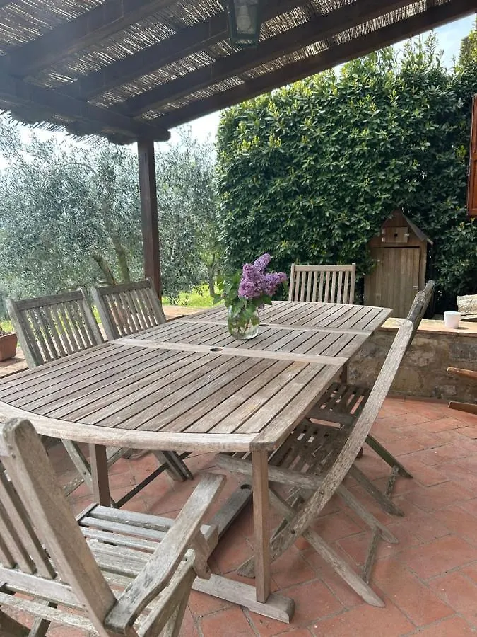 Casa Vanina In Toscana Castellina in Chianti