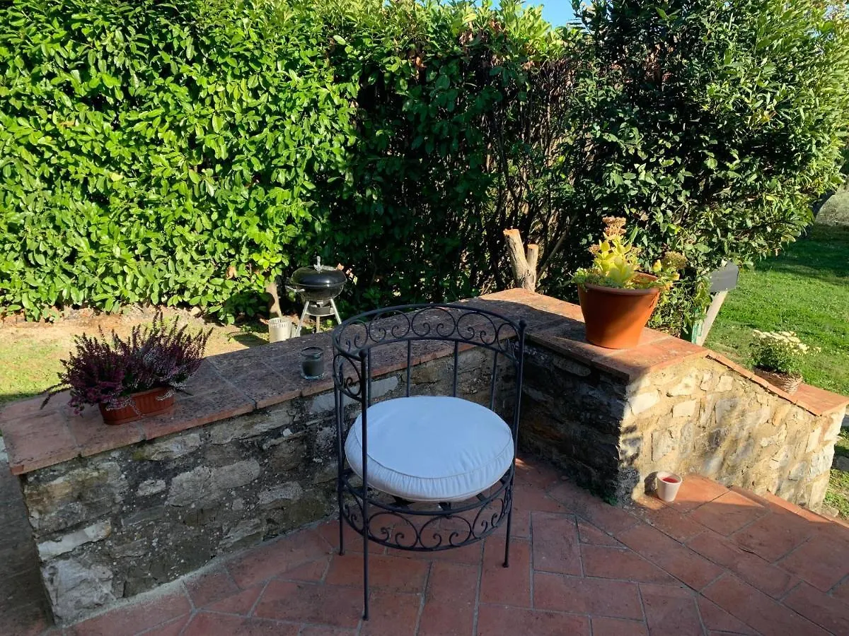 Casa Vanina In Toscana Castellina in Chianti Prázdninový dům