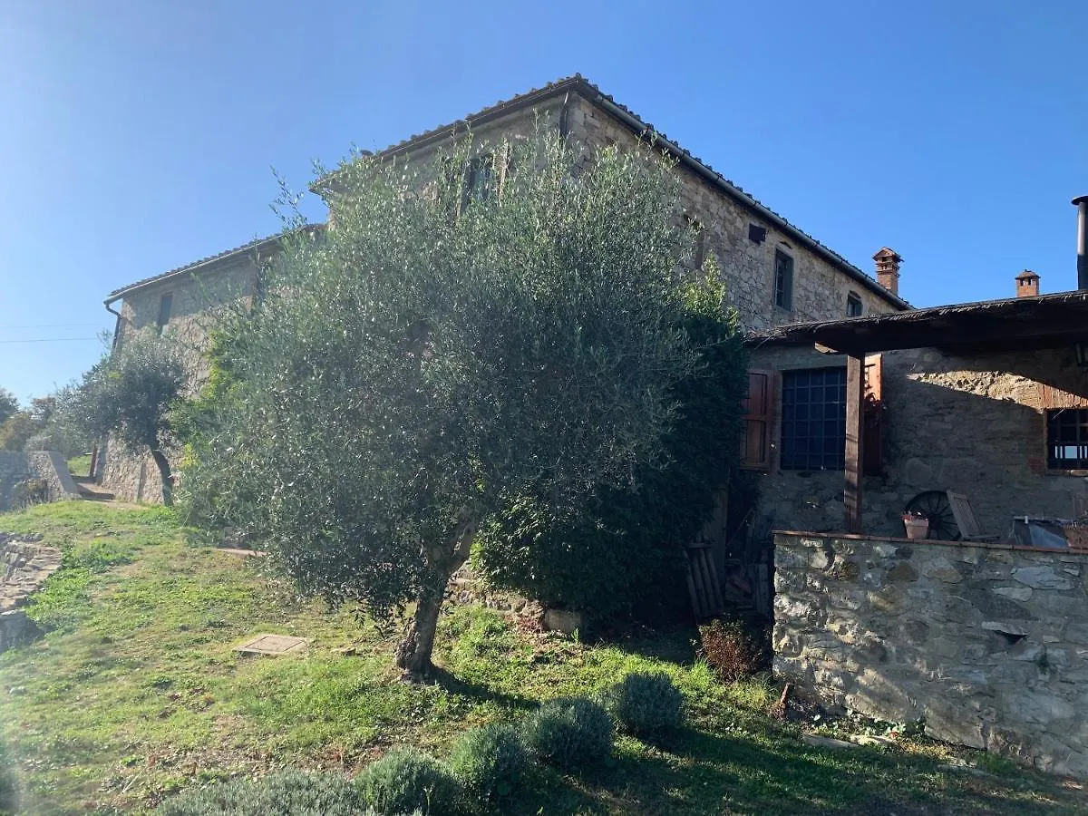 Casa Vanina In Toscana Castellina in Chianti Itálie